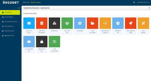 Visualizzazione backend proprietario dominio Ergonet Visualizzazione backend propietario dominio Ergonet
